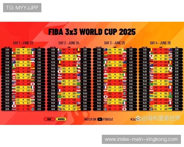 三人篮球世界杯:中国男女队同时晋级 三人篮球世界杯:中国男女队同时晋级