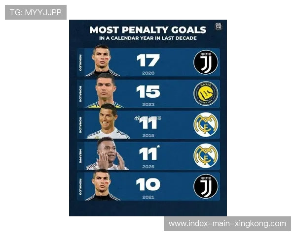 世界杯C罗面对姆巴佩的边路突破会否布置新方案？