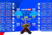 亚洲举重青年赛：新兴国家崭露头角，亚洲举重锦标赛202181公斤